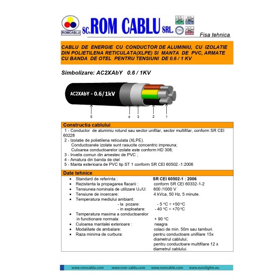 Power Cable with aluminum conductor